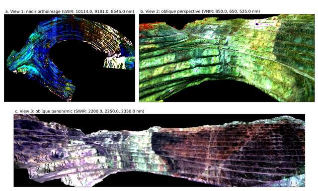 Tinto: Multisensor Benchmark for 3D Hyperspectral Point Cloud Segmentation in the Geosciences Image