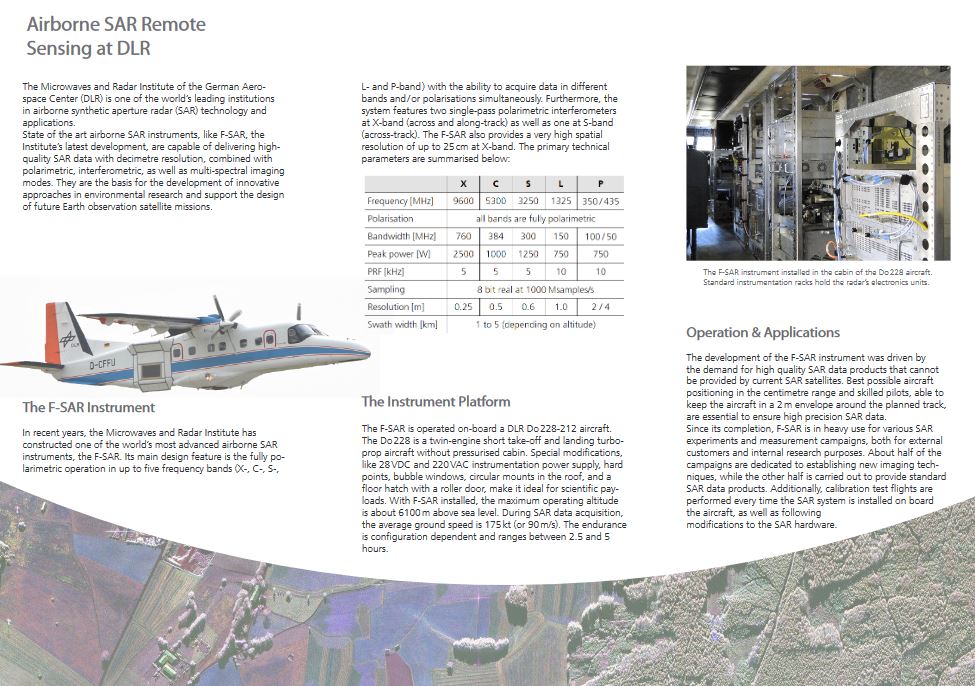 DLR's Airborne Synthetic Aperture Radar, Flugzeug-SAR Logo